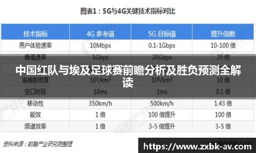 中国红队与埃及足球赛前瞻分析及胜负预测全解读