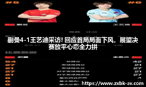 蒯曼4-1王艺迪采访! 回应首局局面下风，展望决赛放平心态全力拼